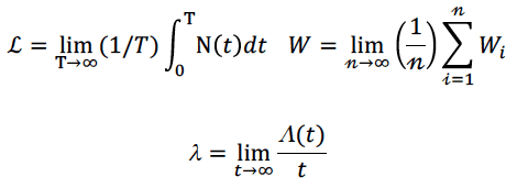 N(t) = the number of items in the system at t; Wi = the waiting time of item i; and Λ(t) = the cumulative number of arrivals up to t